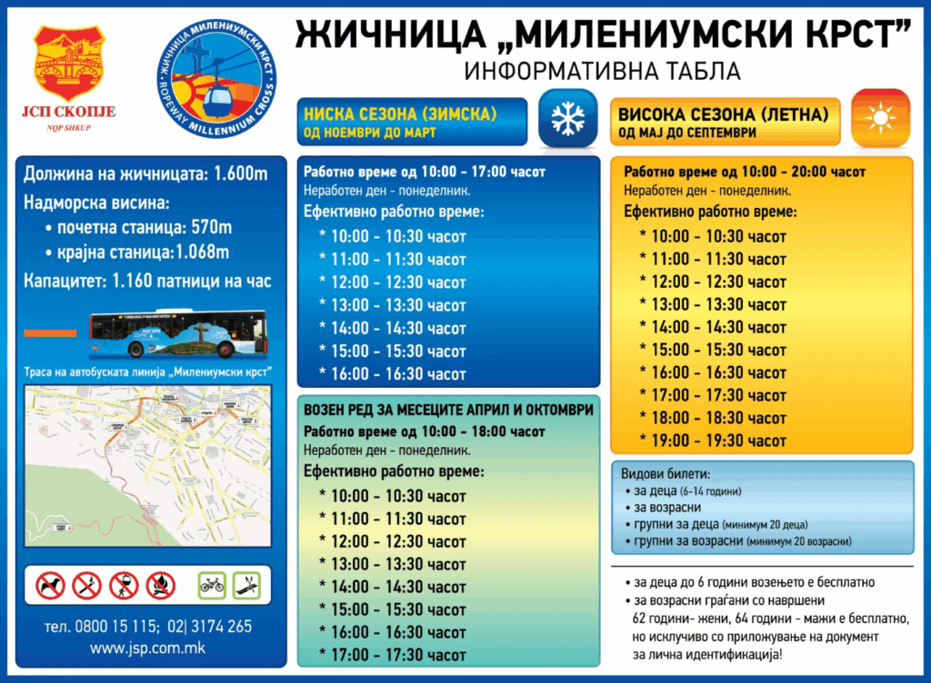 информативнаТаблаЖичницаПомала